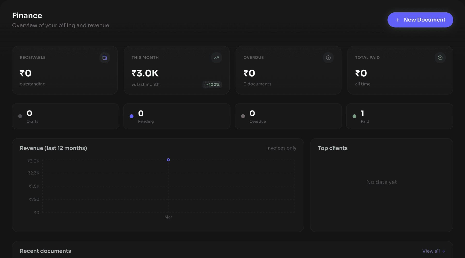 Invoice, collect, and close your books — automatically.
