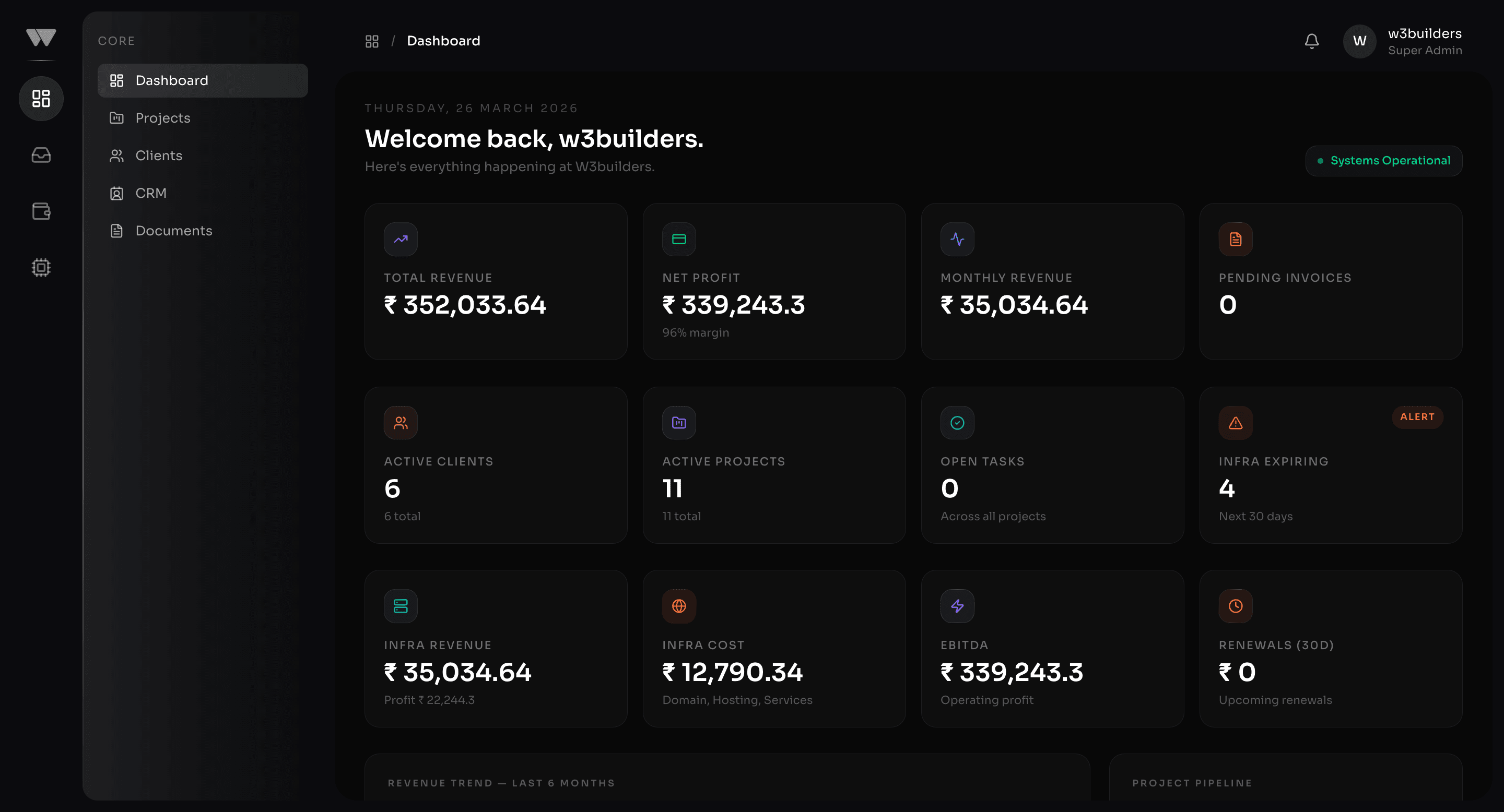 W3builders AOP — Agency Operating Platform Dashboard